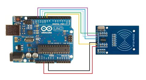 rfid tag using arduino|read rfid tag arduino code.